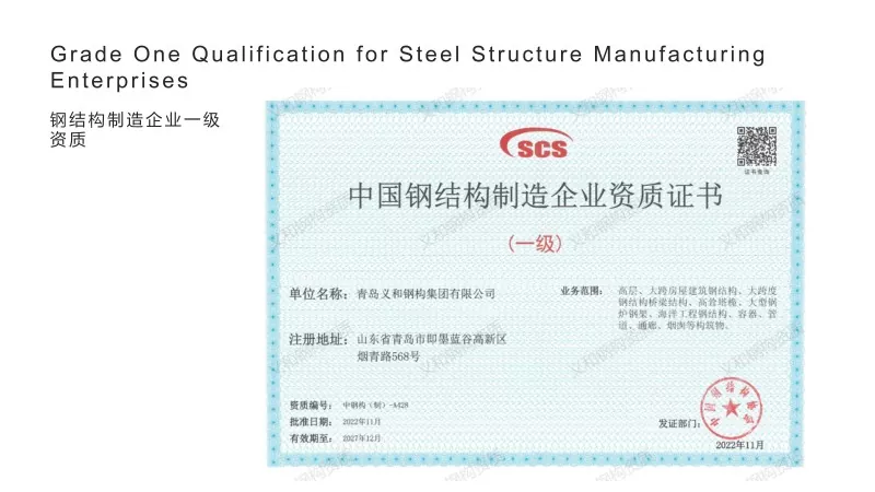 Class-A Manufacturing Qualification